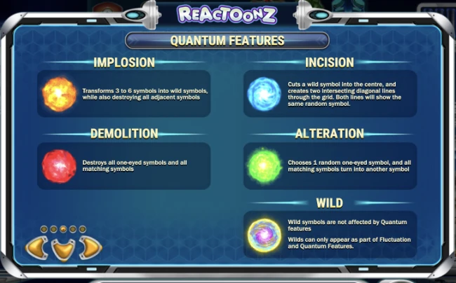 reactoonz paytable3
